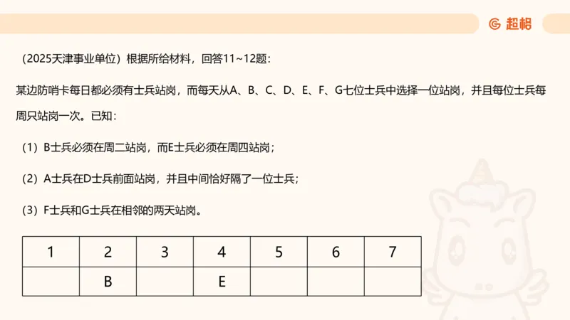 一拖N_2026考公资料_超格合集_公考-理论班2026超格行测申论（六合一）理论实战班_判断推理理论实战班程意&义恒_课件