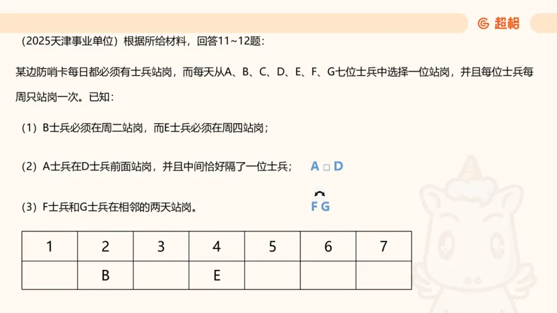 一拖N_2026考公资料_超格合集_公考-理论班2026超格行测申论（六合一）理论实战班_判断推理理论实战班程意&义恒_课件