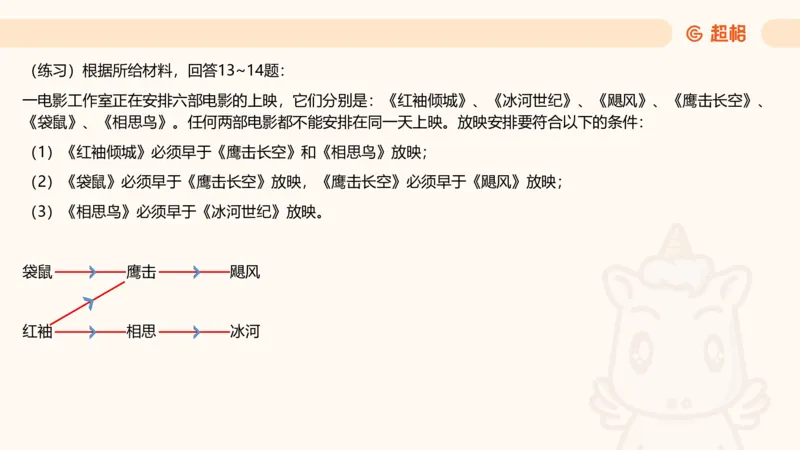一拖N_2026考公资料_超格合集_公考-理论班2026超格行测申论（六合一）理论实战班_判断推理理论实战班程意&义恒_课件