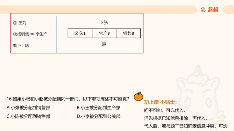 一拖N_2026考公资料_超格合集_公考-理论班2026超格行测申论（六合一）理论实战班_判断推理理论实战班程意&义恒_课件
