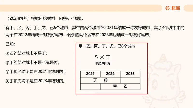 一拖N_2026考公资料_超格合集_公考-理论班2026超格行测申论（六合一）理论实战班_判断推理理论实战班程意&义恒_课件
