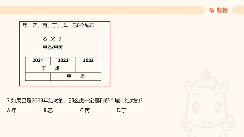 一拖N_2026考公资料_超格合集_公考-理论班2026超格行测申论（六合一）理论实战班_判断推理理论实战班程意&义恒_课件