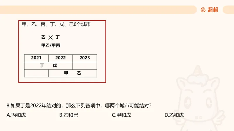 一拖N_2026考公资料_超格合集_公考-理论班2026超格行测申论（六合一）理论实战班_判断推理理论实战班程意&义恒_课件