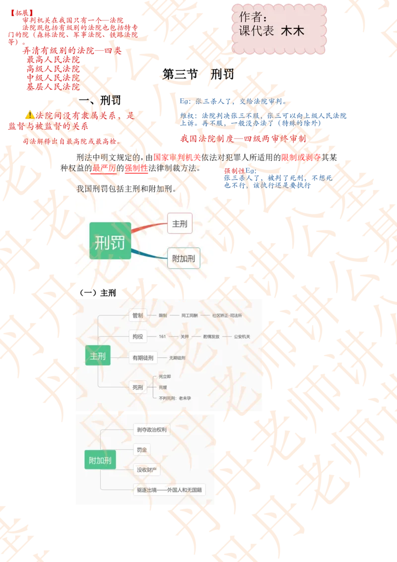 课代表木木&mdash;刑法第三节随堂笔记_2026考公资料_花生十三合集_2024+2023年资料_系统班2024上半年四海花生公考笔试系统班（含速算训练营）_2024上半年省考丹丹常识公基系统班_讲义