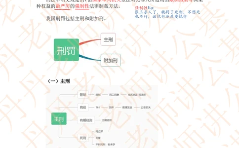 课代表木木&mdash;刑法第三节随堂笔记_2026考公资料_花生十三合集_2024+2023年资料_系统班2024上半年四海花生公考笔试系统班（含速算训练营）_2024上半年省考丹丹常识公基系统班_讲义