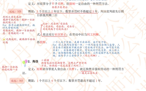 课代表木木&mdash;刑法第三节随堂笔记_2026考公资料_花生十三合集_2024+2023年资料_系统班2024上半年四海花生公考笔试系统班（含速算训练营）_2024上半年省考丹丹常识公基系统班_讲义