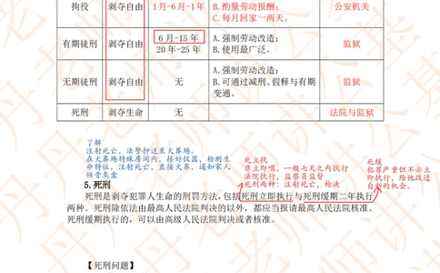 课代表木木&mdash;刑法第三节随堂笔记_2026考公资料_花生十三合集_2024+2023年资料_系统班2024上半年四海花生公考笔试系统班（含速算训练营）_2024上半年省考丹丹常识公基系统班_讲义