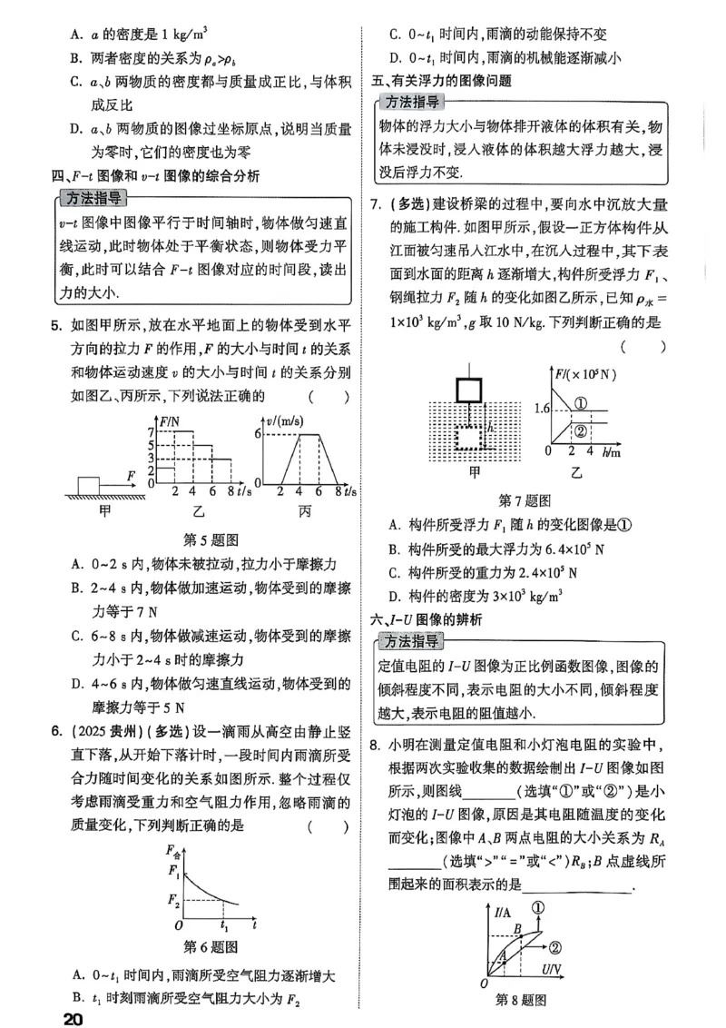 2026辽宁万唯试题研究（物理-3基础题型巩固）_26《万唯中考试题研究》辽宁_2026《辽宁万唯试题研究》物理