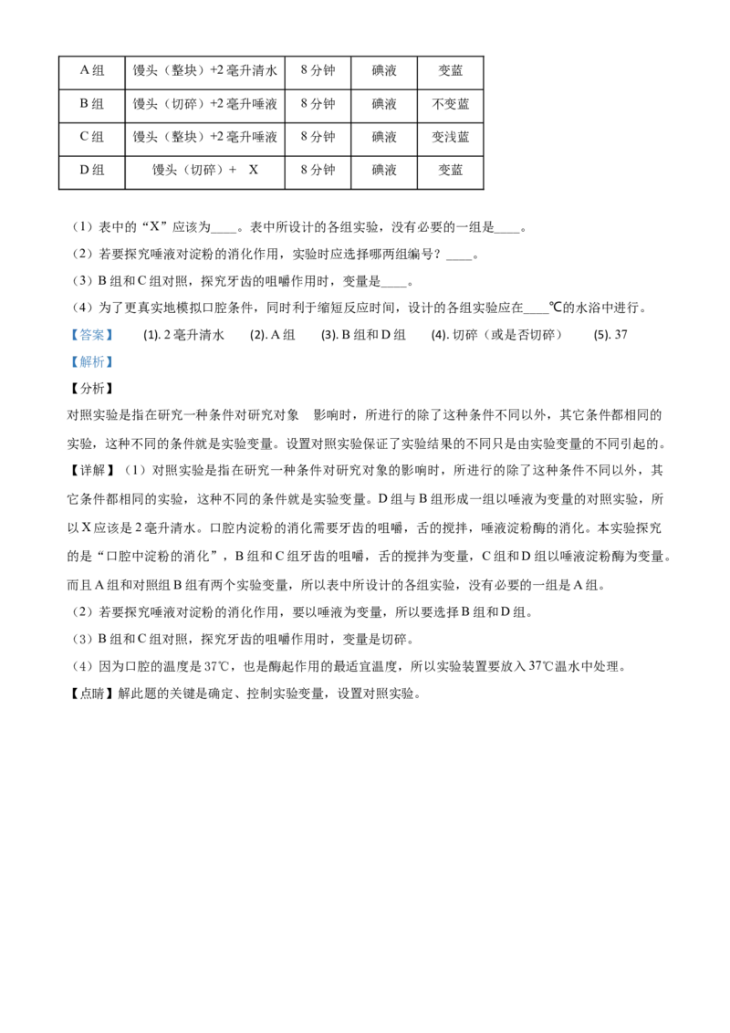 精品解析：四川乐山市2020年中考生物试题（解析版）_中考真题_8.生物中考真题2015-2024年_2020生物真题74份_2020年中考真题精品解析生物（四川乐山卷）精编word版
