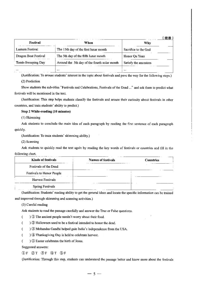 高中语文标准预测试卷答案及解析1-5_4-教培资料-26年最新资料-同步更新_科一科二电子资料合集中小幼（笔记真题知识点汇总等）文件多，按需保存_06ZG合集_高中英语