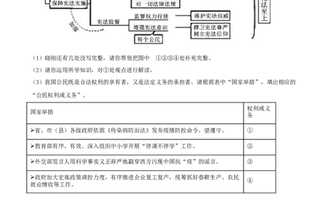精品解析：湖北省襄阳市2020年中考道德与法治试题（原卷版）_中考真题_7.政治中考真题2015-2024年_2020政治真题79份_2020年中考真题精品解析道德与法治（湖北襄阳卷）精编word版