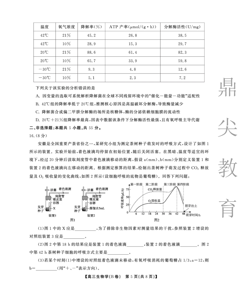 2025-2026学年鼎尖名校大联考生物(B)_2025年10月_251013安徽省鼎尖名校大联考2025-2026学年高三上学期10月月考（全科）