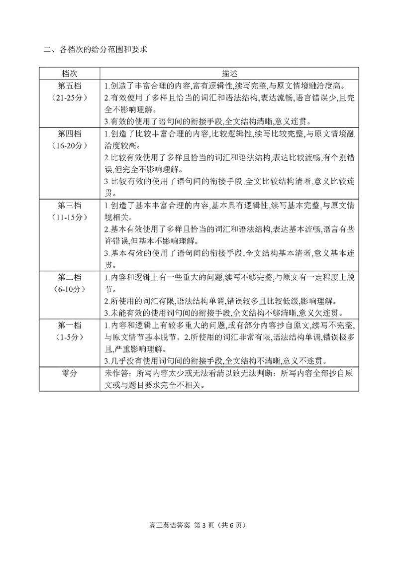 全科九科试卷答案_2025年1月_250116山东省潍坊市、临沂市2024-2025学年度2025届高三上学期期末质量检测（全科）