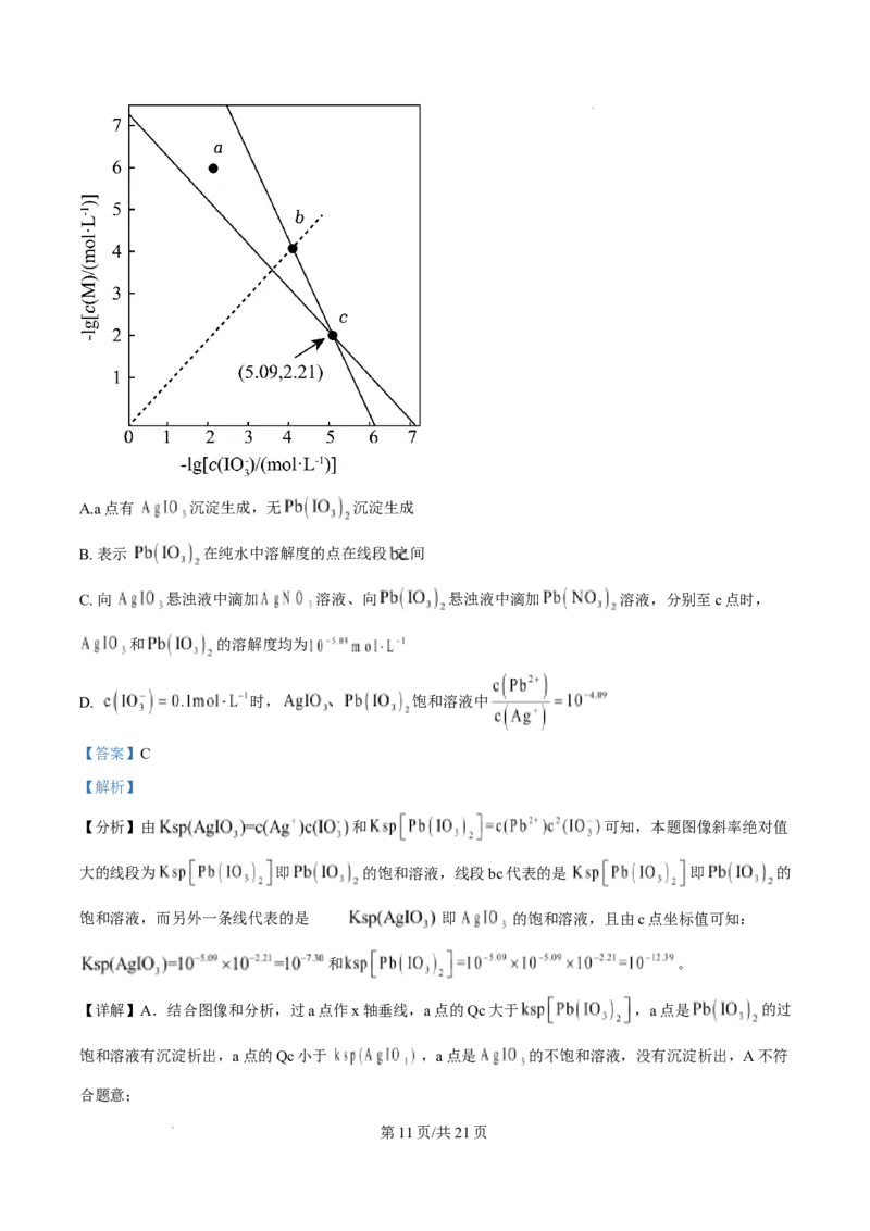 2025年1月山西、陕西、宁夏、青海普通高等学校招生考试适应性测试（八省联考）化学试题Word版含解析_2025年1月_❤2025年高考综合改革适应性演练（八省联考）(1)