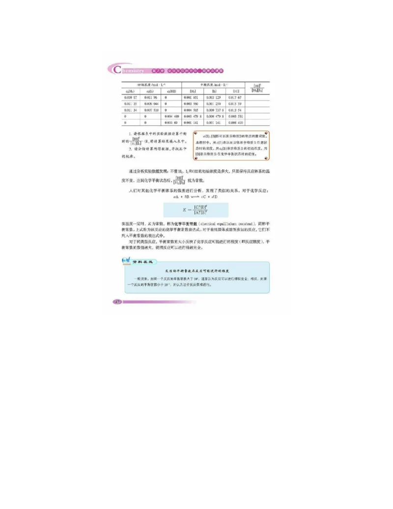 鲁科版高中化学选修4-化学反应原理（2003课标版）_4-教培资料-26年最新资料-同步更新_初中高中教资_03科三专项（进去保存报考的学科即可）_112025高中科目（全）电子教材