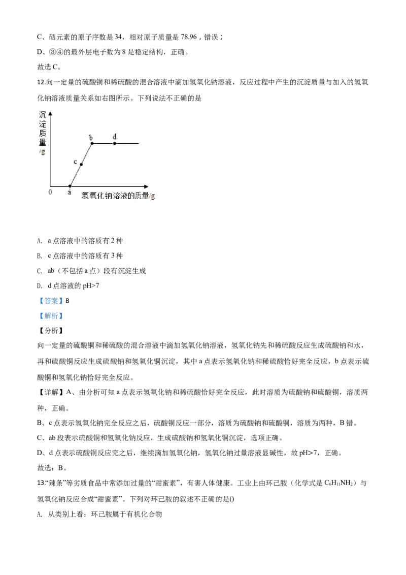 精品解析：山东省泰安市2020年中考化学试题（解析版）_中考真题_5.化学中考真题2015-2024年_2020中考化学真题（113份）_2020年中考真题精品解析化学（山东泰安卷）精编word版