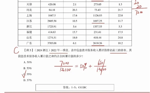 高照丨26资料分析3+2第2节_2026考公资料_（05）超格_2026年超格行测申论六合一理论实战班_资料分析理论实战班（3+2）高照&牟立志_高照丨26资料分析3+2听课笔记