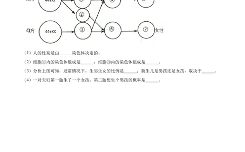 精品解析：贵州省黔东南州2021年中考生物试题（原卷版）_中考真题_8.生物中考真题2015-2024年_2021中考生物真题64份_2021贵州省_精品解析：贵州省黔东南州2021年中考生物试题