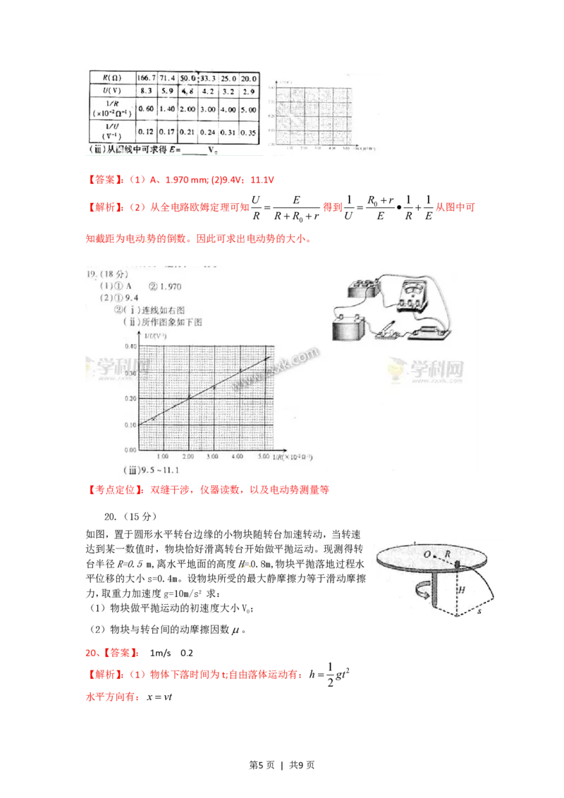 2012年高考物理试卷（福建）（解析卷）_物理历年高考真题_新&middot;PDF版2008-2025&middot;高考物理真题_物理（按年份分类）2008-2025_2012&middot;高考物理真题