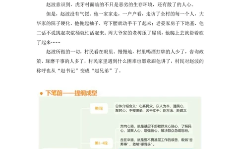 议论文写作3∶多话题类_2026考公资料_（09）李梦圆_落笔成文：单淑玲、李梦圆_议论文写作