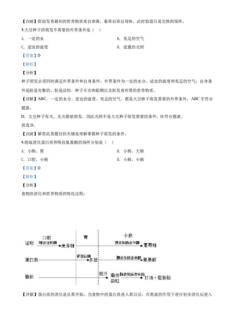 精品解析：辽宁省沈阳市2020年中考生物试题（解析版）_中考真题_8.生物中考真题2015-2024年_2020生物真题74份_2020年中考真题精品解析生物（辽宁沈阳卷）精编word版