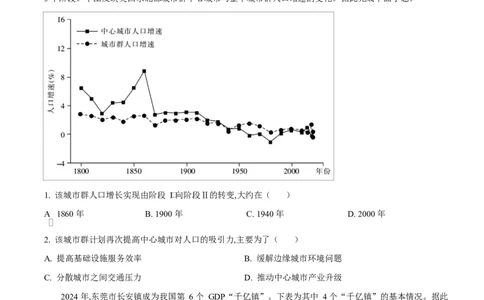 2025届广东省茂名市高三二模考试地理试题Word版无答案_2025年4月_250414广东省茂名市2025届高三下学期二模（全科）_广东省茂名市2025届高三下学期二模试题地理