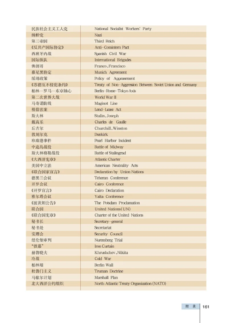 高中历史选修320世纪的战争与和平_4-教培资料-26年最新资料-同步更新_初中高中教资_03科三专项（进去保存报考的学科即可）_02科三专项（笔记真题思维导图教学设计版本二）