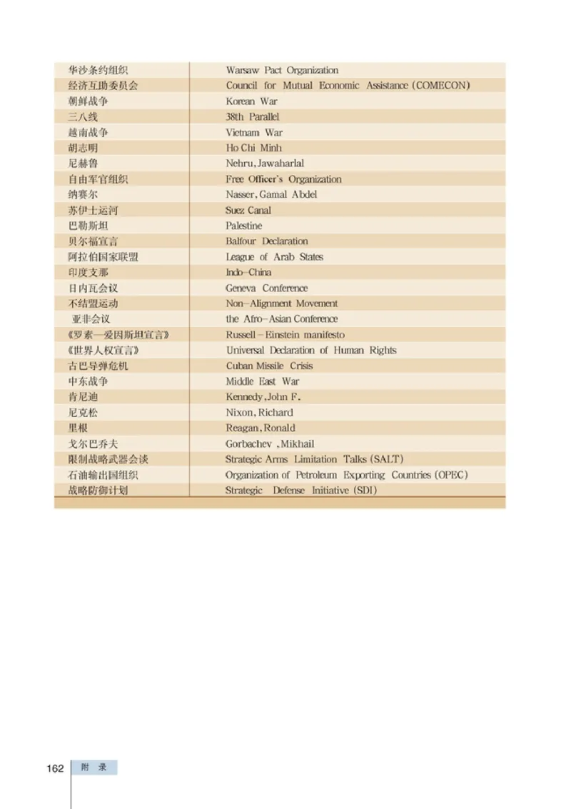 高中历史选修320世纪的战争与和平_4-教培资料-26年最新资料-同步更新_初中高中教资_03科三专项（进去保存报考的学科即可）_02科三专项（笔记真题思维导图教学设计版本二）