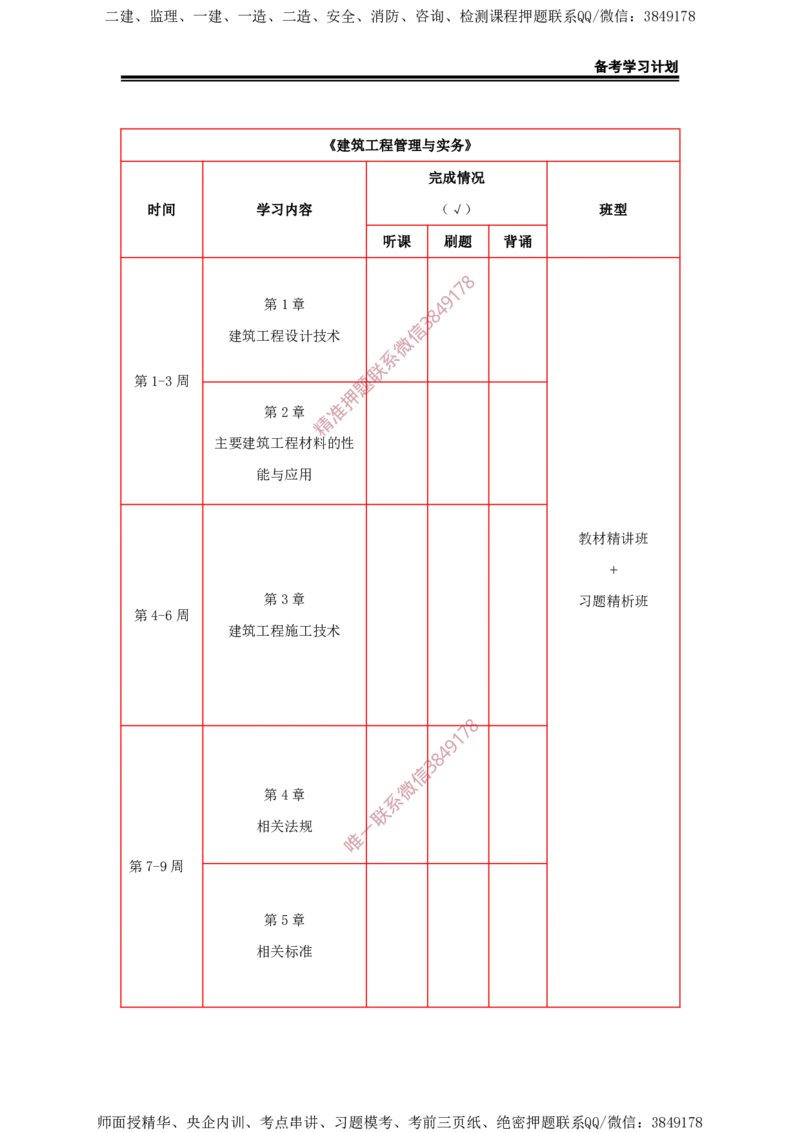 2025年一级建造师（建筑）备考学习计划_2026年一级建造师_2026年一建建筑_2025年一建建筑SVIP