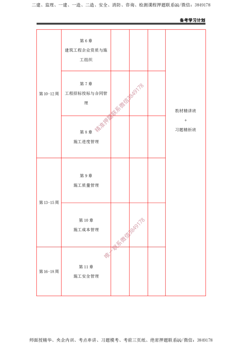 2025年一级建造师（建筑）备考学习计划_2026年一级建造师_2026年一建建筑_2025年一建建筑SVIP