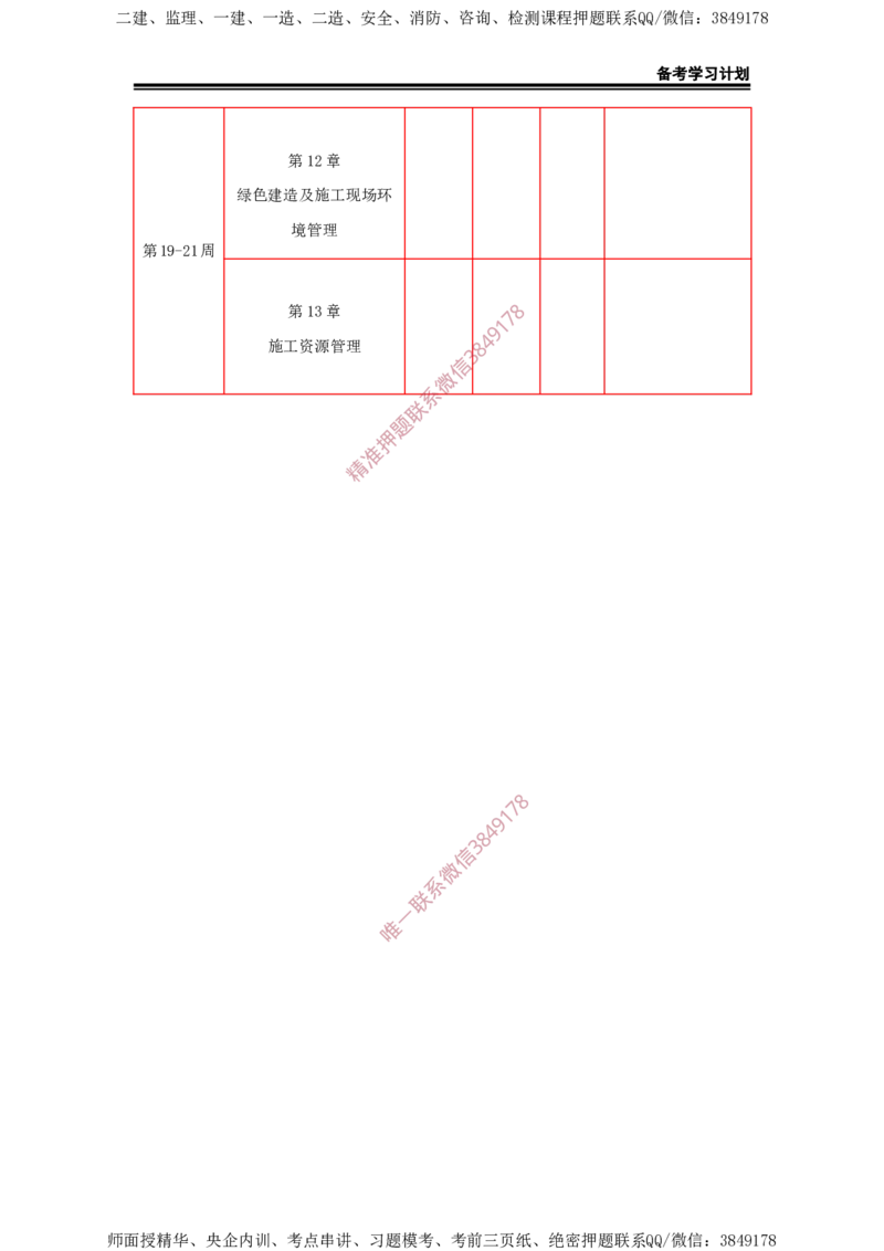 2025年一级建造师（建筑）备考学习计划_2026年一级建造师_2026年一建建筑_2025年一建建筑SVIP