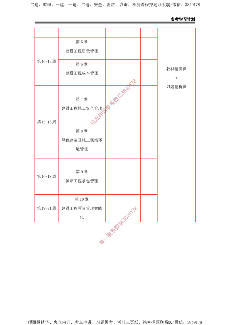2025年一级建造师（建筑）备考学习计划_2026年一级建造师_2026年一建建筑_2025年一建建筑SVIP