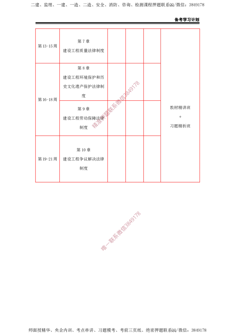 2025年一级建造师（建筑）备考学习计划_2026年一级建造师_2026年一建建筑_2025年一建建筑SVIP