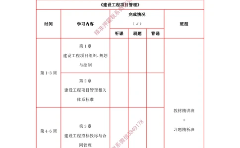 2025年一级建造师（建筑）备考学习计划_2026年一级建造师_2026年一建建筑_2025年一建建筑SVIP