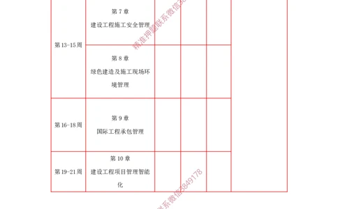 2025年一级建造师（建筑）备考学习计划_2026年一级建造师_2026年一建建筑_2025年一建建筑SVIP