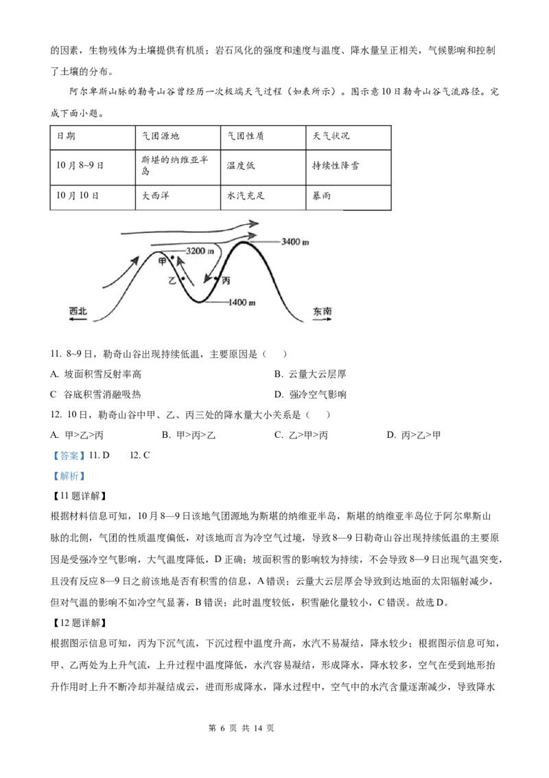 2025《高考真题&bull;陕晋青宁》地理(解析版)_2025《全国高考真题卷》各地方卷_2025《高考真题&bull;陕晋青宁》