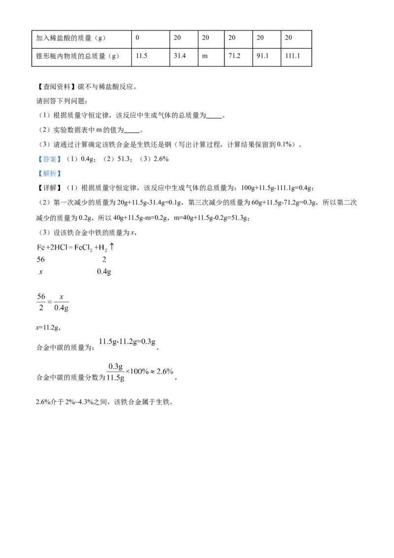 精品解析：山东省聊城市2020年中考化学试题（解析版）_中考真题_5.化学中考真题2015-2024年_2020中考化学真题（113份）_2020年中考真题精品解析化学（山东聊城卷）精编word版