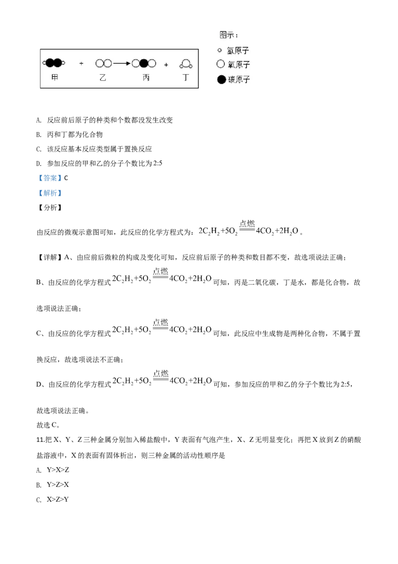 精品解析：山东省聊城市2020年中考化学试题（解析版）_中考真题_5.化学中考真题2015-2024年_2020中考化学真题（113份）_2020年中考真题精品解析化学（山东聊城卷）精编word版
