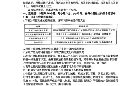 2025届高三下学期5月青桐鸣大联考历史试题+答案_2025年5月_2505112025届高三下学期5月青桐鸣大联考