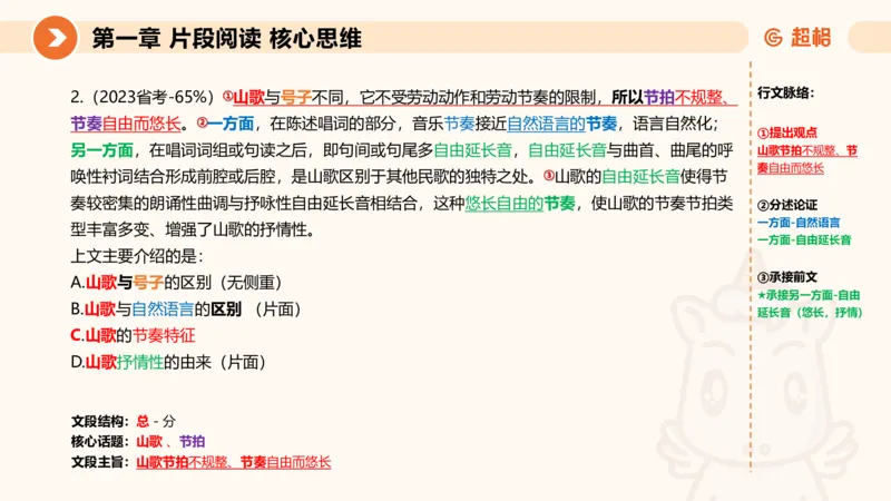 超格六合一言语-第三节-主旨理解题-总分分总_2026考公资料_超格合集_公考-理论班2026超格行测申论（六合一）理论实战班_言语理解理论实战班老于_课件