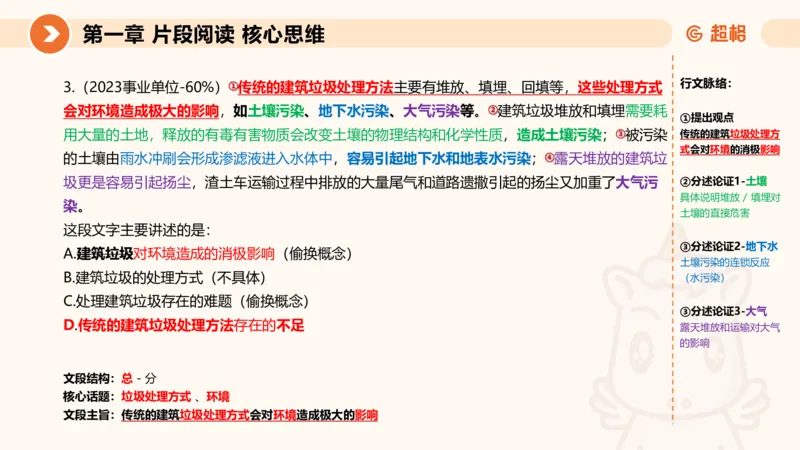 超格六合一言语-第三节-主旨理解题-总分分总_2026考公资料_超格合集_公考-理论班2026超格行测申论（六合一）理论实战班_言语理解理论实战班老于_课件