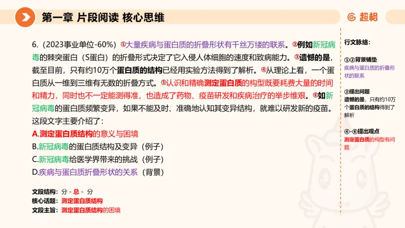 超格六合一言语-第三节-主旨理解题-总分分总_2026考公资料_超格合集_公考-理论班2026超格行测申论（六合一）理论实战班_言语理解理论实战班老于_课件