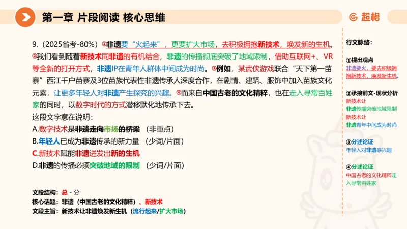 超格六合一言语-第三节-主旨理解题-总分分总_2026考公资料_超格合集_公考-理论班2026超格行测申论（六合一）理论实战班_言语理解理论实战班老于_课件
