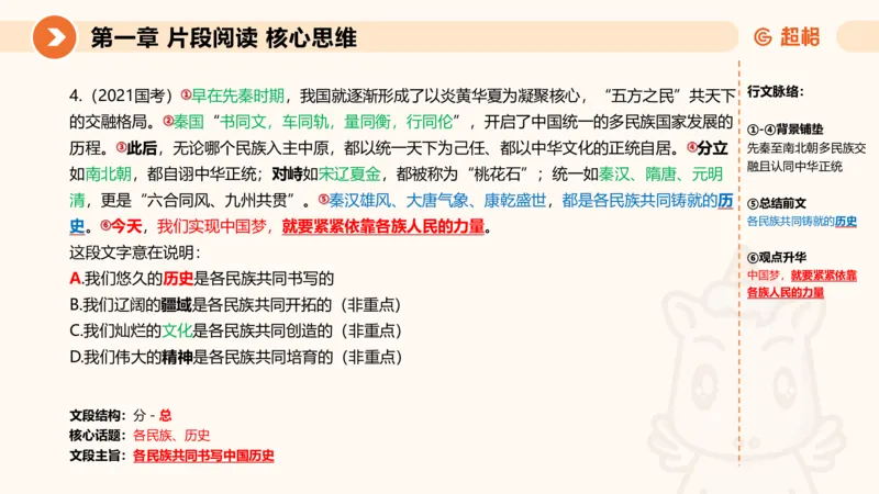 超格六合一言语-第三节-主旨理解题-总分分总_2026考公资料_超格合集_公考-理论班2026超格行测申论（六合一）理论实战班_言语理解理论实战班老于_课件