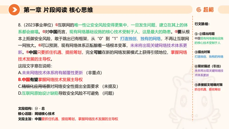 超格六合一言语-第三节-主旨理解题-总分分总_2026考公资料_超格合集_公考-理论班2026超格行测申论（六合一）理论实战班_言语理解理论实战班老于_课件