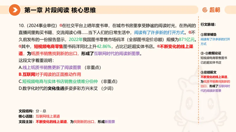 超格六合一言语-第三节-主旨理解题-总分分总_2026考公资料_超格合集_公考-理论班2026超格行测申论（六合一）理论实战班_言语理解理论实战班老于_课件