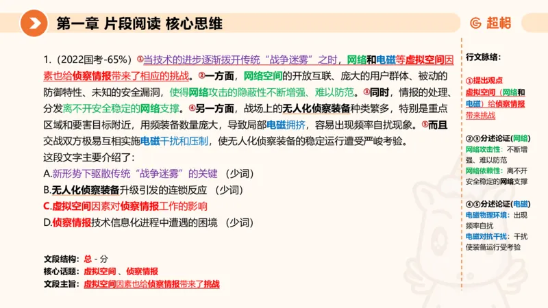 超格六合一言语-第三节-主旨理解题-总分分总_2026考公资料_超格合集_公考-理论班2026超格行测申论（六合一）理论实战班_言语理解理论实战班老于_课件