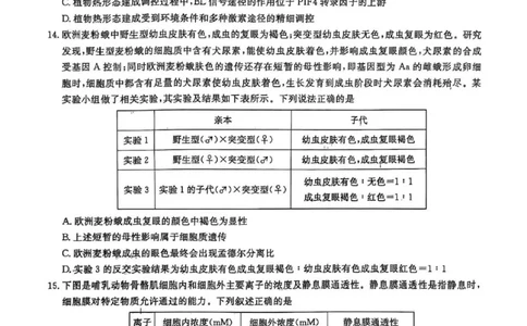 2025届湖南省长沙市湖南师范大学附属中学高三下学期三模生物学试卷+答案_2025年5月_250529湖南省长沙市湖南师范大学附属中学2024-2025学年高三下学期三模（全科）