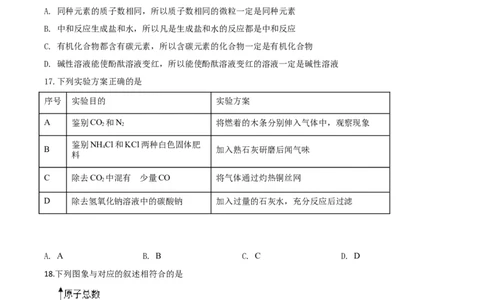 精品解析：山东省临沂市2020年中考化学试题（原卷版）_中考真题_5.化学中考真题2015-2024年_2020中考化学真题（113份）_2020年中考真题精品解析化学（山东临沂卷）精编word版