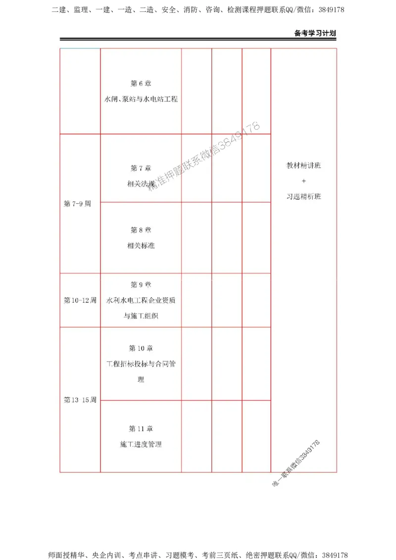 2025年一级建造师（水利）备考学习计划_2026年一级建造师_2026年一建水利_2025年一建水利SVIP_01-精华文档✿电子教材✿历年真题_03-水利《备考学习计划》SMR